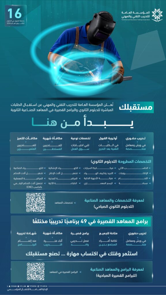 التدريب التقني يعلن القبول في دبلوم المعاهد الصناعية